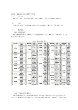 2章～5章 - 金谷研究室 kanaya lab