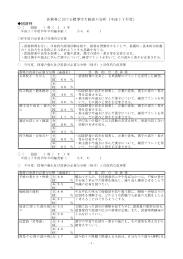 各教科における標準学力検査の分析（平成17年度） 国語科