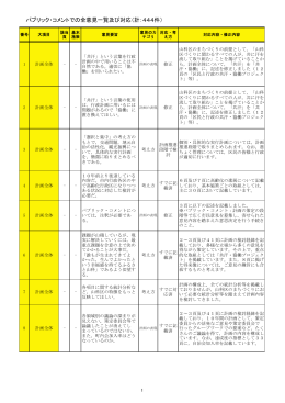 計444件(ファイル名:230113pabukome サイズ:450.00