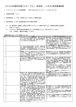 「さいたま市都市計画マスタープラン（改定案）」に対する意見募集結果