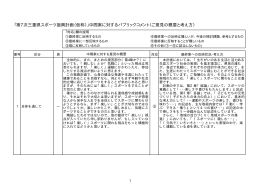 「第7次三重県スポーツ振興計画（仮称）」中間案に対するパブリックコメント