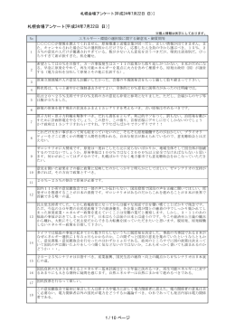 札幌会場アンケート [平成24年7月22日（日）] 1 / 10 ページ
