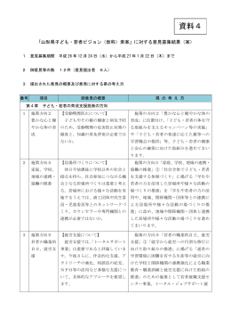 に対する意見募集結果（案）（PDF 255KB）