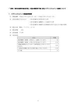 パブリックコメント結果