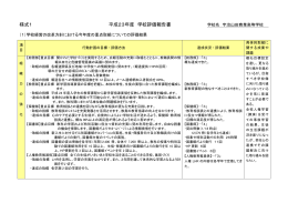 様式1 平成23年度 学校評価報告書