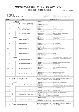 ラジオ 高校講座 オーラル・コミュニケーションⅠ