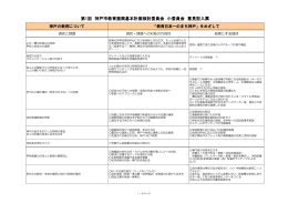 「第1回小委員会意見記入票」意見要旨（PDF形式：230KB）