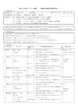 平成25年度シラバス（国語） 新潟県立新潟江南高等学校 1 学習目標 現