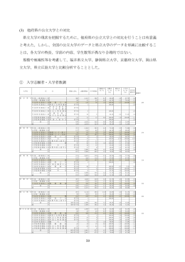 4（～p203）（PDF：4547KB）