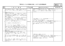 資料2-2 「第四次さいたま市情報化計画」に対する意見募集結果