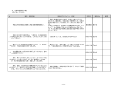 3 分野別意見等一覧 （その他：その他） 備考 －1－