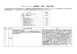 パブリック・コメント実施結果（ご意見・ご提言と回答）