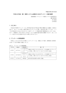 春のアンケート集計結果