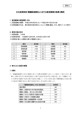 文化政策部会「審議経過報告」に対する意見募集の結果（概要）