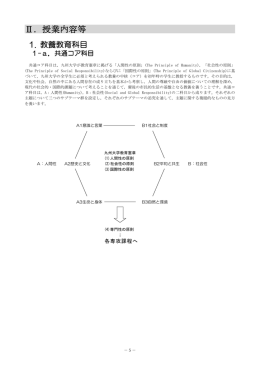 共通コア科目