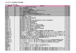 2011年1月 JIS追録差し替え情報