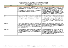 パブリックコメントによるご意見 - 委員会サイト