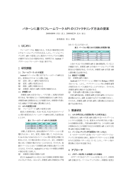 パターンに基づくフレームワーク API のリファクタリング方法の提案