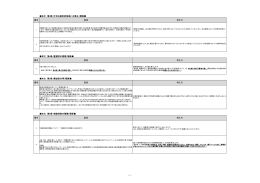 るびなし（PDF形式：193KB）