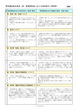 意見聴取会における参加者のご意見等