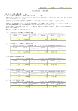 ＜Ⅰ．ふるさと納税の受入額について＞ 1． 449 13,959,000 387