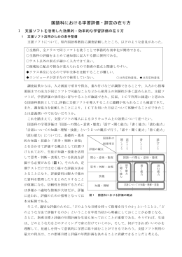 中学校報告書 一括ダウンロード