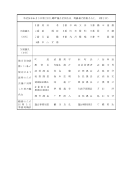 一般質問（碇・大川・吉富・橋本議員）