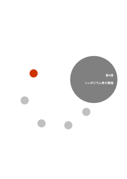 第4章 シンポジウム等の開催