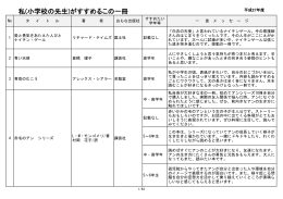私(小学校の先生)がすすめるこの一冊