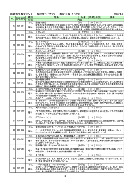 16ミリ - 柏崎市