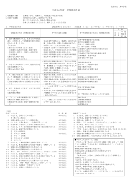 平成 24 年度 学校評価計画