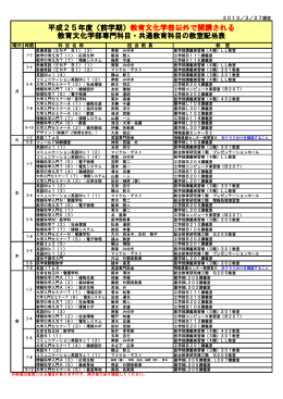 平成25年度前期教室配当表