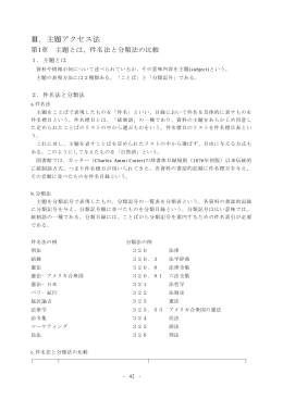 Ⅲ．主題アクセス法 - 図書館学授業科目（吉田暁史）