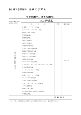 [9] 理工学研究科 情 報 工 学 専 攻 中専免(数学），高専免（数学） 2012