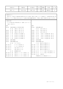 授業科目名 開講年度 担当教員名 学年 開講期 単位数 必・選 国語 ⅠA