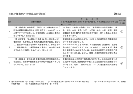 平成25年度 旭区運営方針 様式6