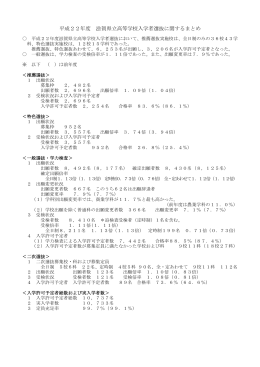 平成22年度 滋賀県立高等学校入学者選抜に関するまとめ