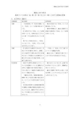 H25.1.10 全体会 条例づくり分科会（A・B・C）取りまとめ（案