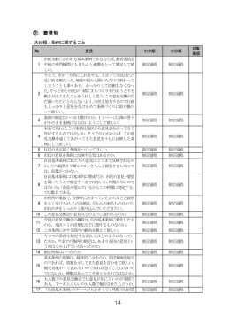 配布資料5－3【14～40ページ】(PDF文書)