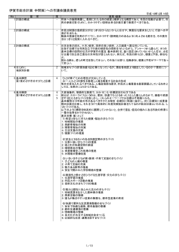 伊賀市総合計画（中間案）への市議会議員意見