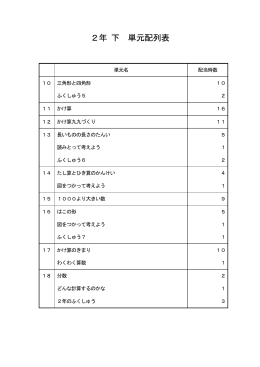 2年 下 単元配列表
