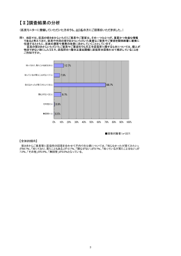 第4回アンケート報告書2