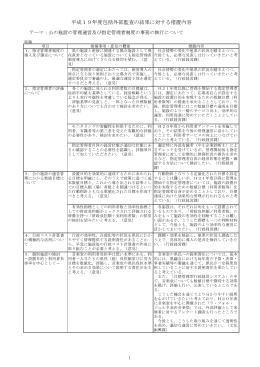 平成19年度監査結果に基づく措置（PDF：415KB）