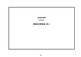 情報体系整理図（UML）