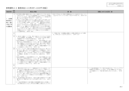 参考資料 2-3 意見対応シート（芥川ケーススタディ地区）