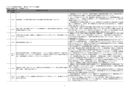 PDFファイル／312KB