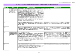第3回山北町総合計画審議会議事内容への委員の意見及び事務局の見解