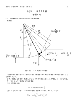 予習メモ