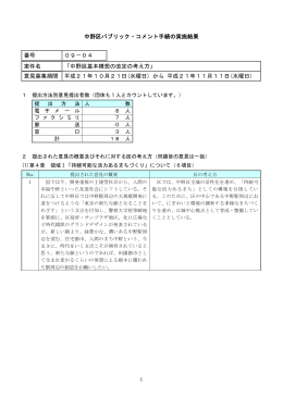 パブリック・コメント手続の実施結果（PDF形式 260キロバイト）