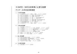 アジア・大洋州交流事業費 【PDF:742KB】